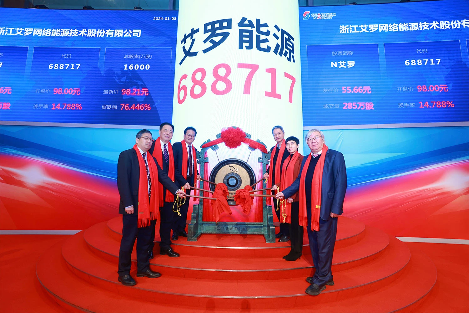 企业资讯 | 安鑫娱乐能源成功登陆上交所科创板